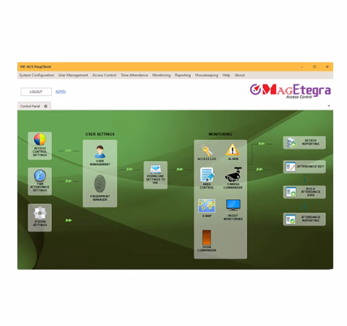 MagEtegra ME-ACSA – Pro-Advance paid version access control
