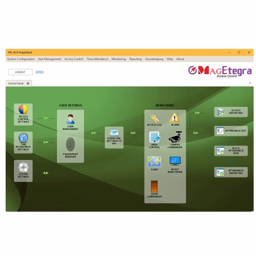 MagEtegra ME-ACSA – Pro-Advance paid version access control