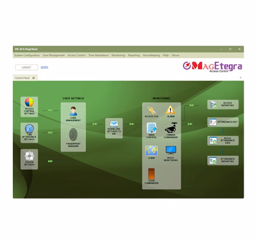 MagEtegra ME-ACSS – Standard paid version access control
